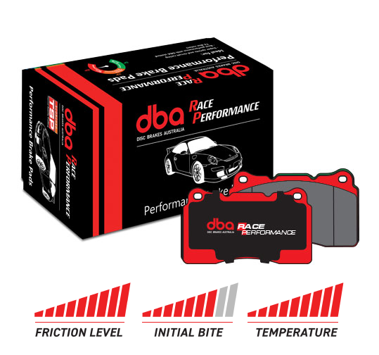 DB6RP - klocki hamulcowe DBA